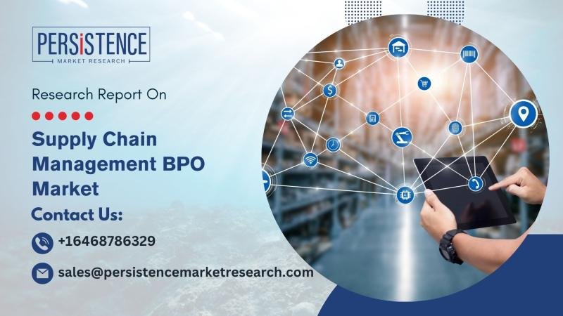 Supply Chain Management BPO Market