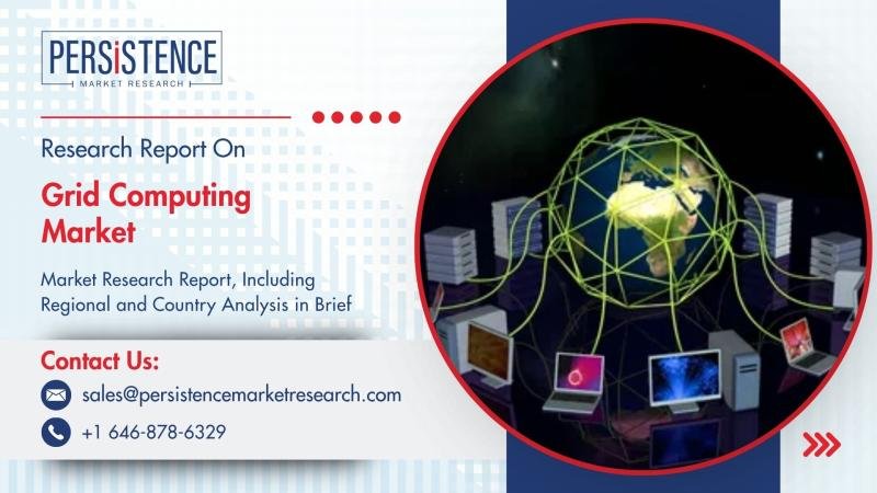 Grid Computing Market