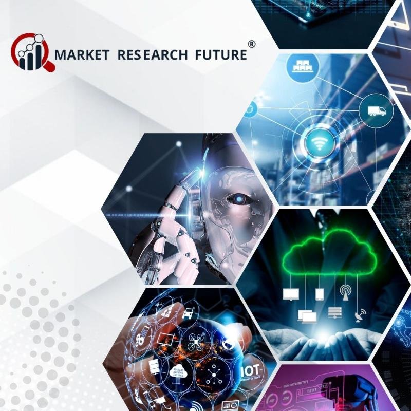 Innovation Management Market CAGR to be at 15.0% By 2032 | Driving