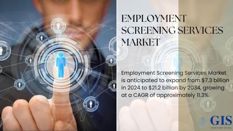 Employment Screening Services Market Is Anticipated To Expand