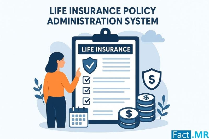 Life Insurance Policy Administration System Market Outlook