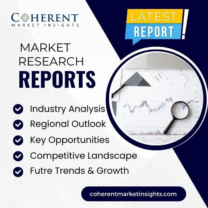 Online Video Platforms Market